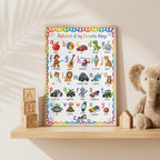 ABC Alphabet Poster for Girls | Personalised Nursery Print | Educational Wall Art | Preschool Learning Poster | Playroom Decor