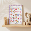 ABC Alphabet Poster for Girls | Personalised Nursery Print | Educational Wall Art | Preschool Learning Poster | Playroom Decor