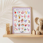 ABC Alphabet Poster for Girls | Personalised Nursery Print | Educational Wall Art | Preschool Learning Poster | Playroom Decor