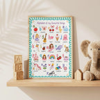A framed alphabet poster rests on a wooden shelf next to wooden alphabet blocks, a small house-shaped block, and a plush elephant toy.