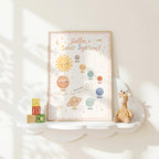 A framed pastel solar system poster sits on a white cloud-shaped shelf alongside stacked ABC blocks and a small giraffe plush toy.