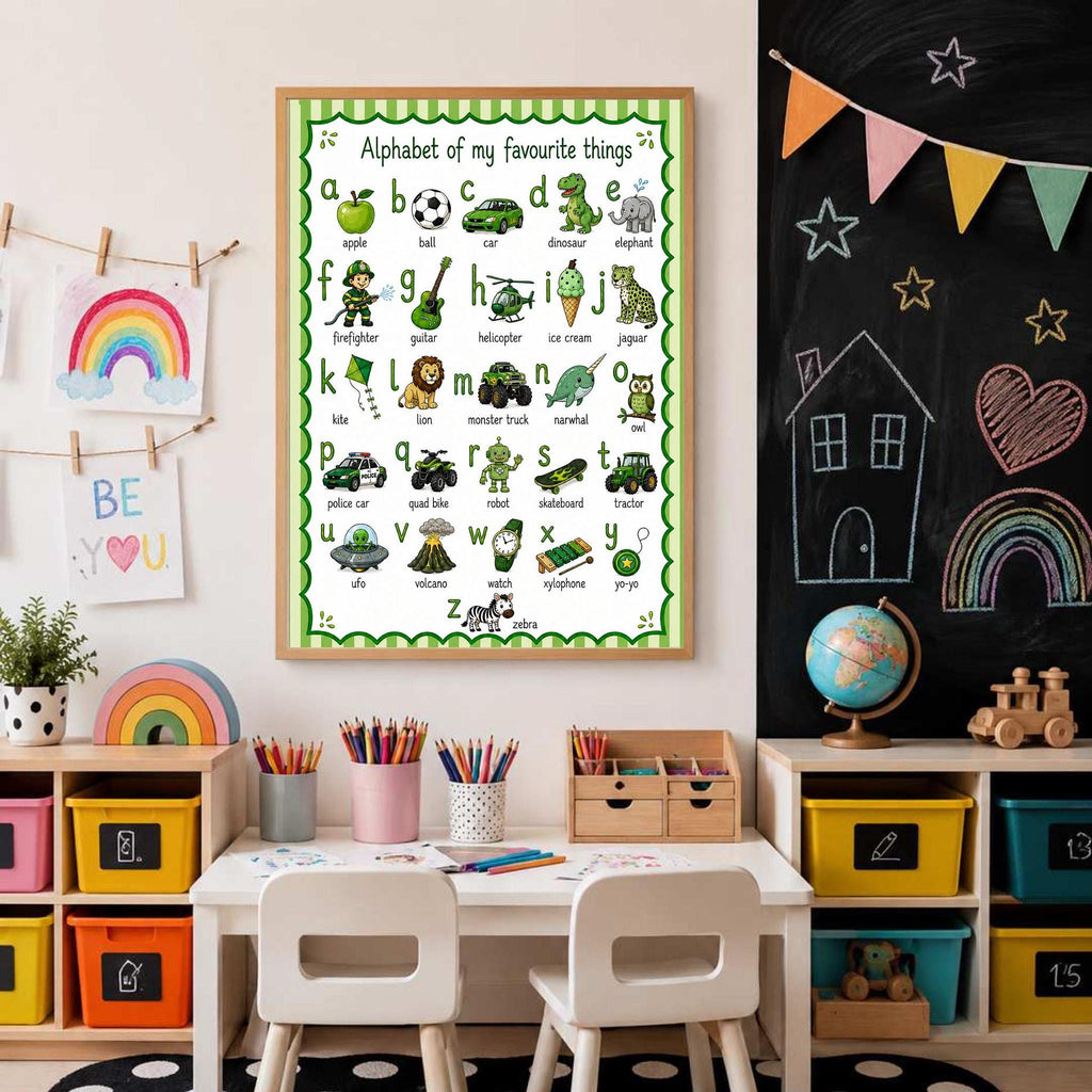 ABC Alphabet Poster for Boys | Personalised Nursery Print | Educational Wall Art | Preschool Learning Poster | Playroom Decor