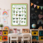 ABC Alphabet Poster for Boys | Personalised Nursery Print | Educational Wall Art | Preschool Learning Poster | Playroom Decor