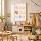Pink Solar System Print, Planet Nursery Poster, Girls Space Bedroom Decor, Educational Planet Wall Art, Astronomy Nursery Print