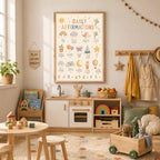 Kids Daily Affirmations Print, Positive Affirmation Wall Art, Nursery & Playroom Decor, Children's Mindset Poster, A4 A3
