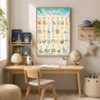 A framed watercolor alphabet poster hangs above a wooden children's desk with books, a globe, and a lamp in a brightly lit room.