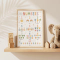 Educational numbers nursery print featuring numbers 1 to 10 with matching counting illustrations including a sun, rainbows, kites, boats, ice creams, buckets, trees, shells, balloons and pinwheels in soft pastel colours.
