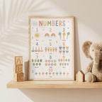 Educational numbers nursery print featuring numbers 1 to 10 with matching counting illustrations including a sun, rainbows, kites, boats, ice creams, buckets, trees, shells, balloons and pinwheels in soft pastel colours.