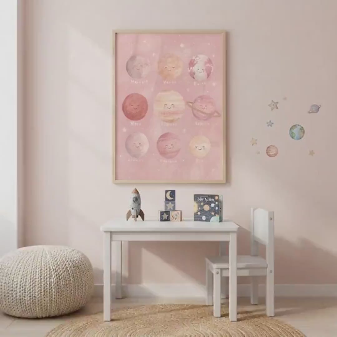 Pink Solar System Print, Pastel Planet Wall Decor, A4 A3 Educational Nursery Display