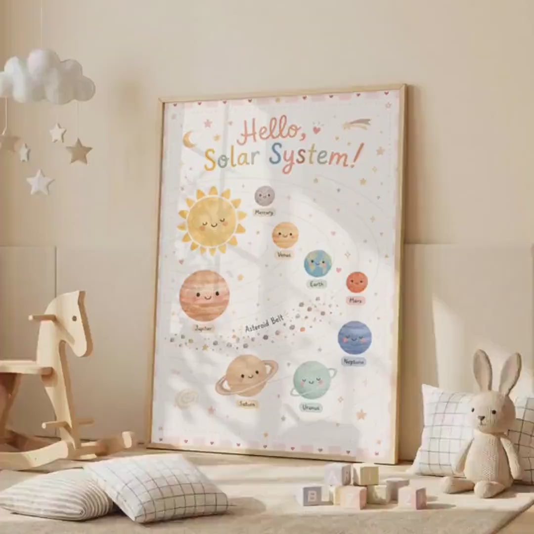 Pastel Solar System Print, Labelled Planets Educational Nursery Wall Decor, A4 A3 Sizes