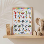 ABC Alphabet Poster for Girls | Personalised Nursery Print | Educational Wall Art | Preschool Learning Poster | Playroom Decor