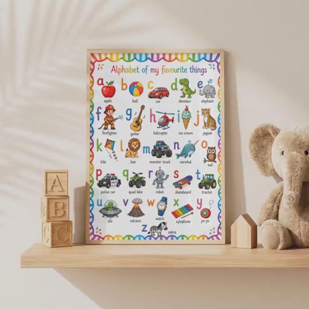 ABC Alphabet Poster for Girls | Personalised Nursery Print | Educational Wall Art | Preschool Learning Poster | Playroom Decor