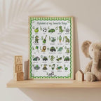 ABC Alphabet Poster for Boys | Personalised Nursery Print | Educational Wall Art | Preschool Learning Poster | Playroom Decor
