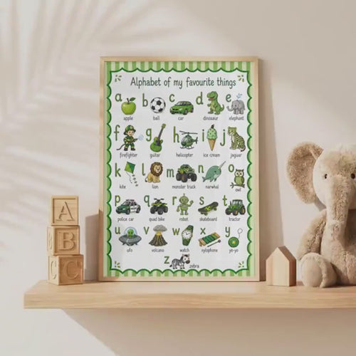 ABC Alphabet Poster for Boys | Personalised Nursery Print | Educational Wall Art | Preschool Learning Poster | Playroom Decor