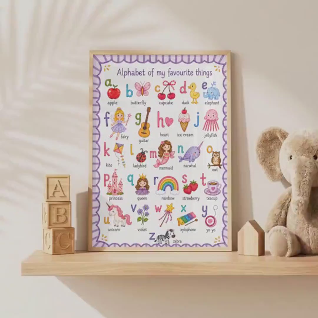 ABC Alphabet Poster for Girls | Personalised Nursery Print | Educational Wall Art | Preschool Learning Poster | Playroom Decor